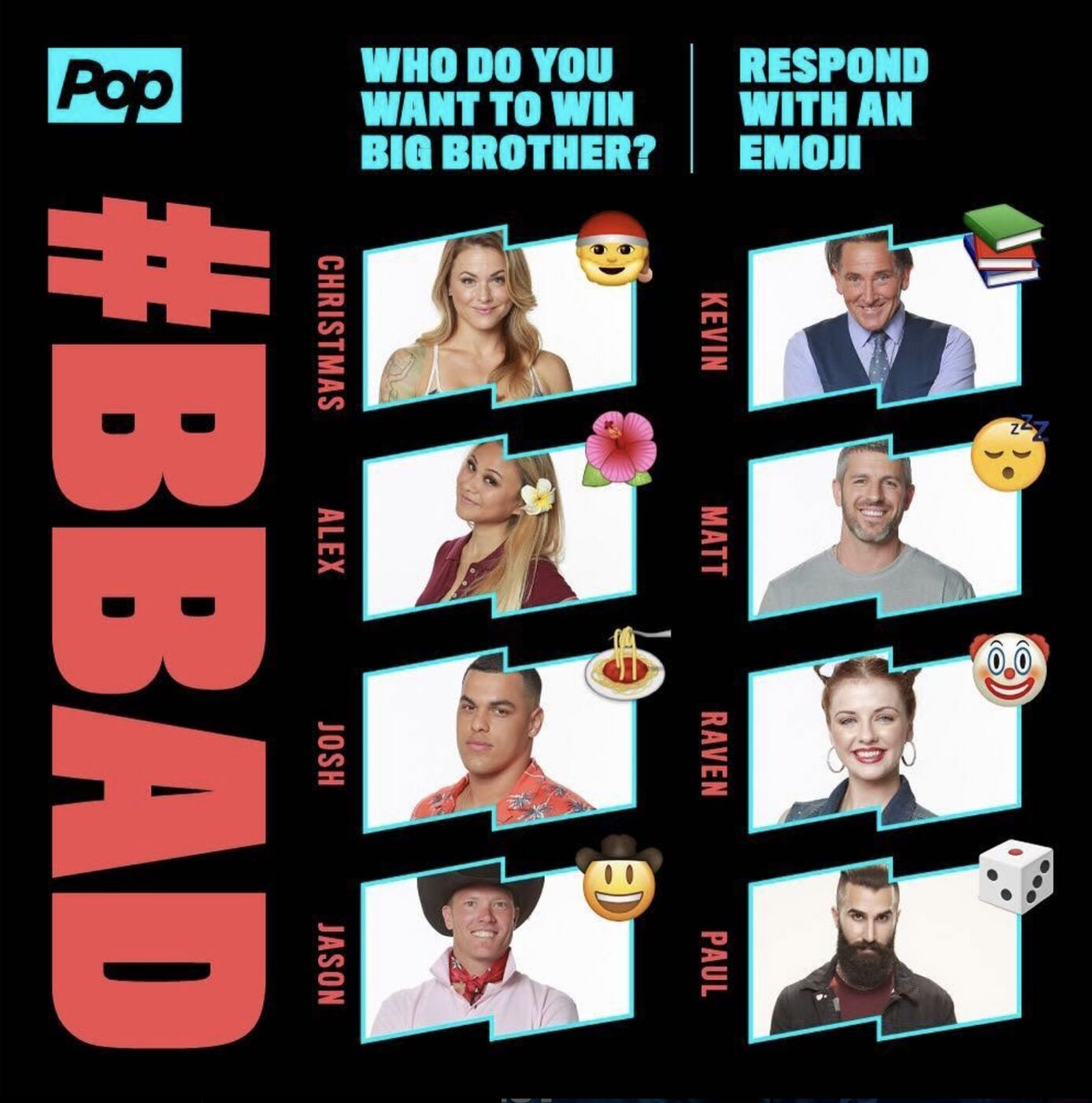 #BBAD poll: who do you want to win Big Brother? Respond with an emoji, with houseguest photos
