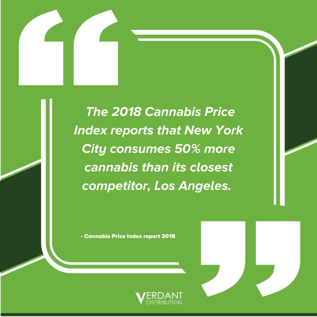 Stat card: 2018 Cannabis Price Index
